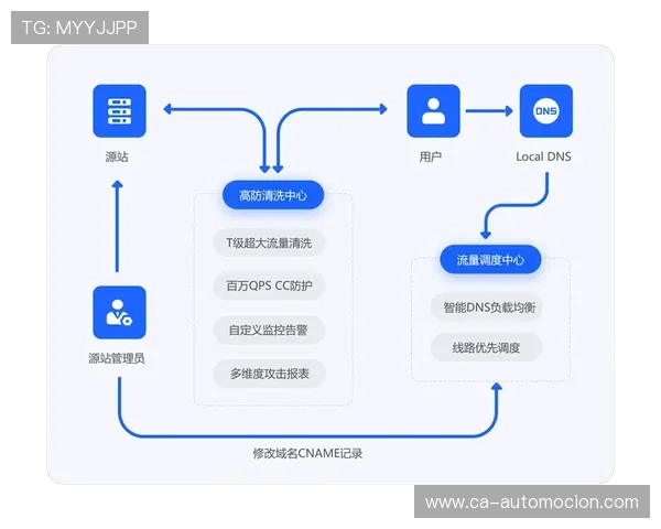 尊龙集团网页版登录流程详解及常见问题解决方案推荐